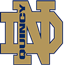 Quincy Notre Dame Foundation